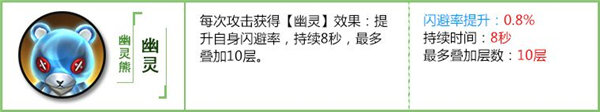 拉结尔各流派强力宠物推荐 宠物性价比分析