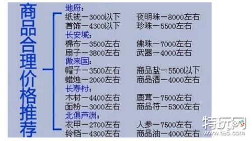 梦幻西游最新跑商的价格是多少