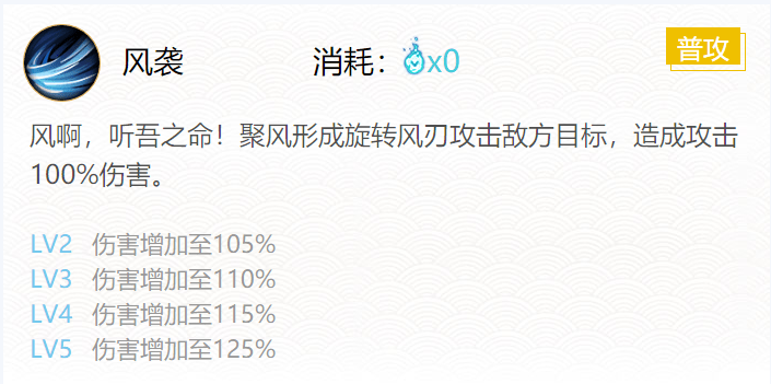 阴阳师大天狗御魂最佳最强搭配推荐2022