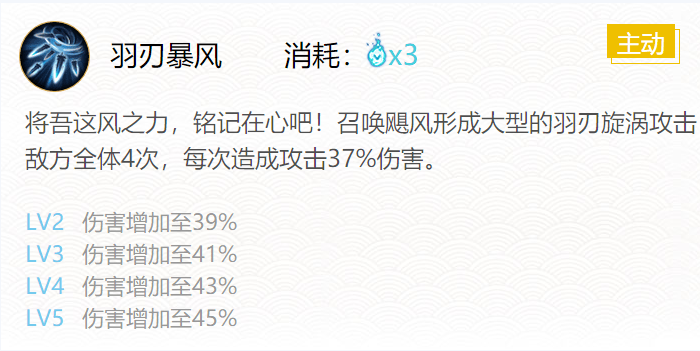 阴阳师大天狗御魂最佳最强搭配推荐2022