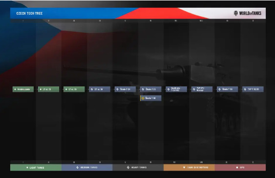 坦克世界科技树有哪些-wot科技树高清图