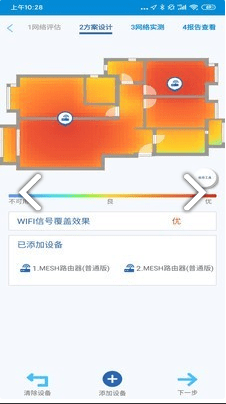 全屋WIFI评测