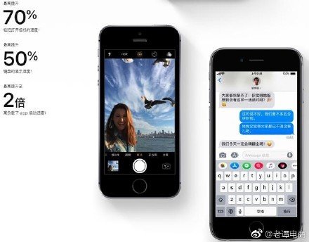 ios12正式版软件