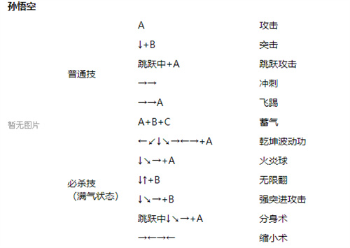 西游释厄传出招表 全角色技能攻略