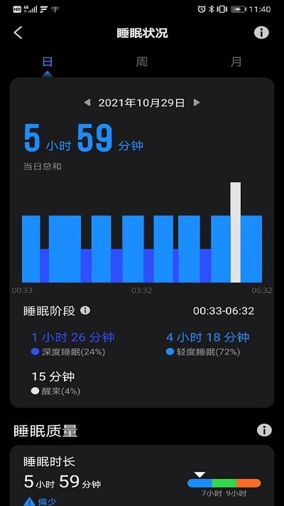 letsfit智能手表