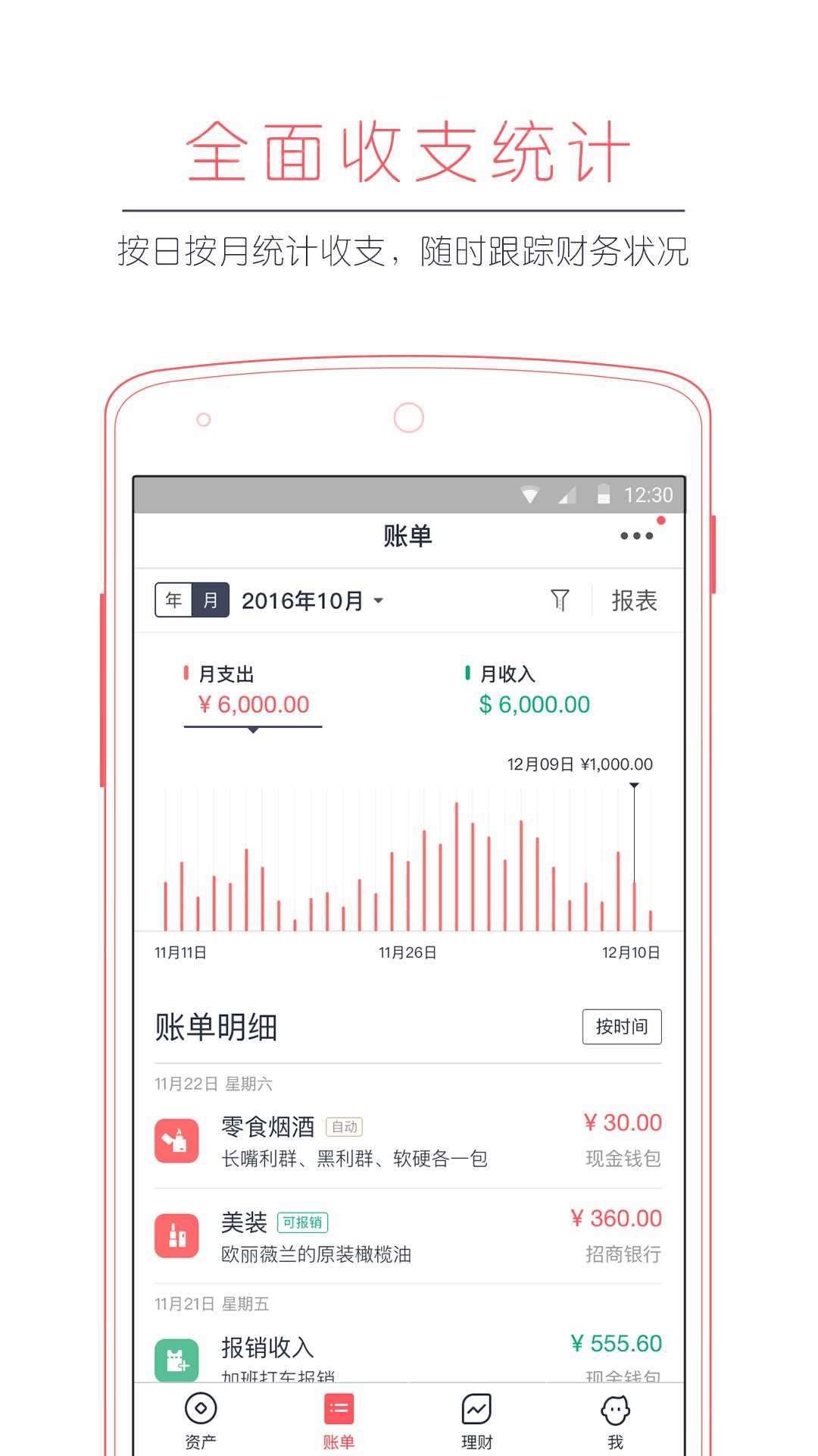 网易有钱记账APP