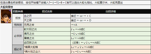 拳皇97出招表 全角色技能表