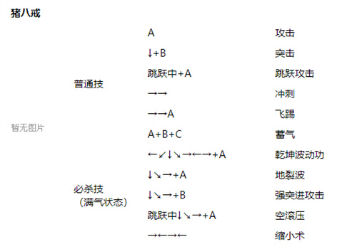 西游释厄传出招表 全角色技能攻略