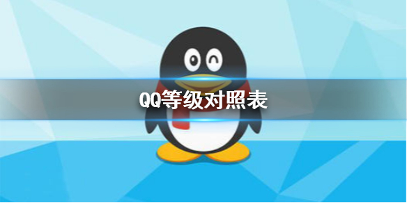 QQ等级对照表