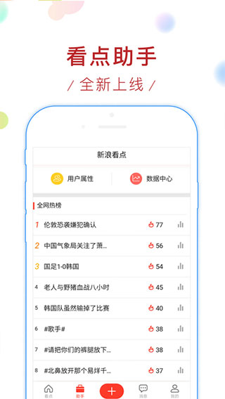 新浪看点app