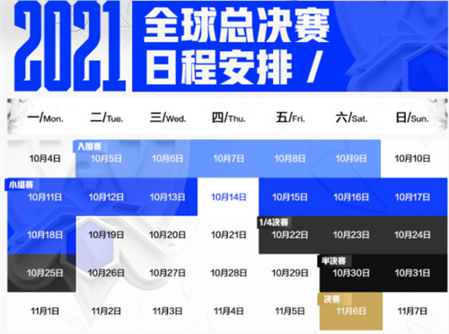 英雄联盟2021全球总决赛赛程一览