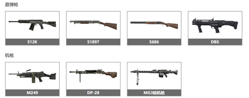 和平精英武器大全 全武器介绍