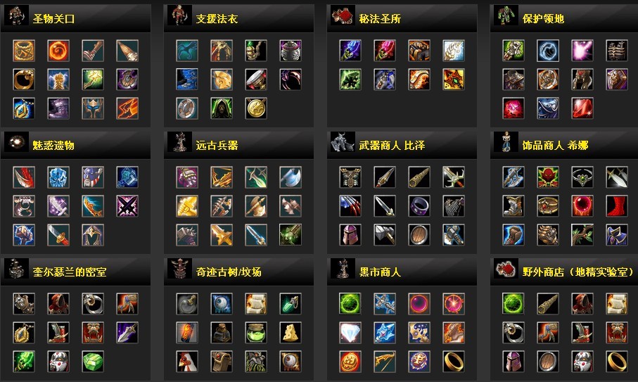 dota物品介绍