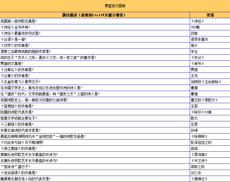 梦幻西游2023年开学活动课堂修行答案汇总