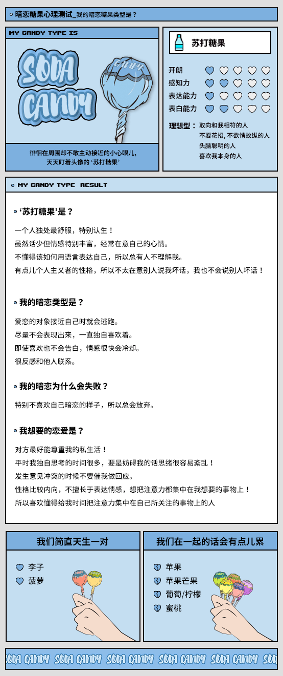 暗恋糖果心理测试链接分享