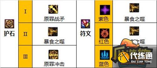 dnf110级诱魔者装备搭配攻略6.jpg