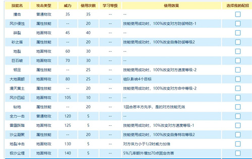 赛尔号拉利进化图 拉利进化成什么