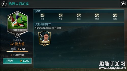 FIFA足球世界TOTS贝纳蒂亚怎么样 球员能力解析