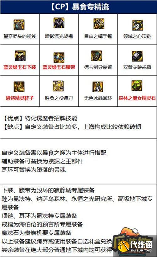 dnf110级诱魔者装备搭配攻略4.jpg