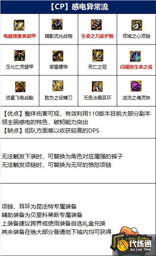 dnf110级诱魔者装备搭配攻略3.jpg