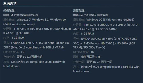 动物派对多少钱 steam售价一览