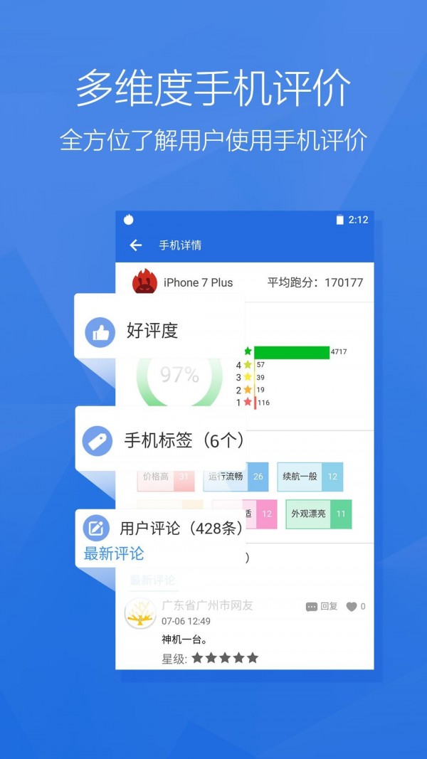 安兔兔评测Lite