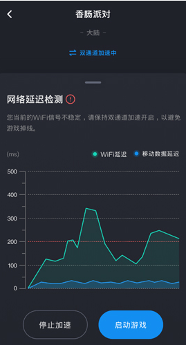 tap加速器