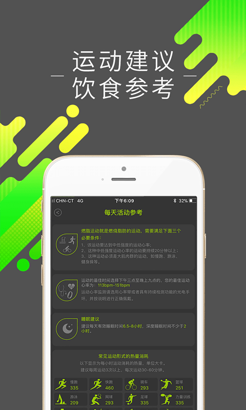 好型APP