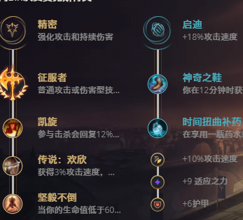 LOL11.8武器大师 贾克斯攻略