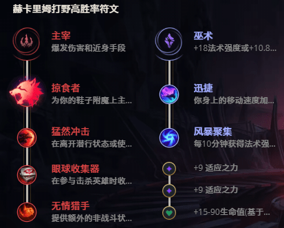 LOL11.8战争之影 赫卡里姆攻略