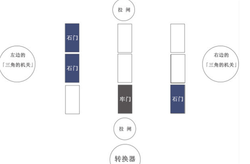 原神蛇心之地迷宫解密攻略 下面地牢华丽的宝箱获取方法