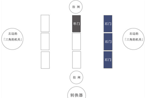 原神蛇心之地迷宫解密攻略 下面地牢华丽的宝箱获取方法