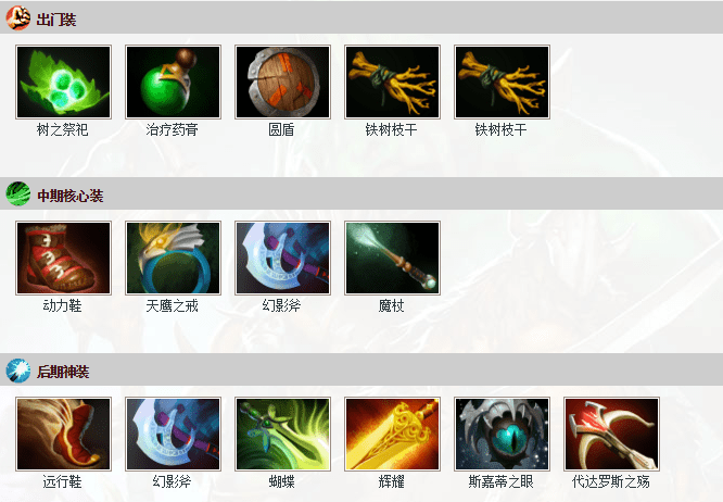 dota恐怖利刃怎么出装