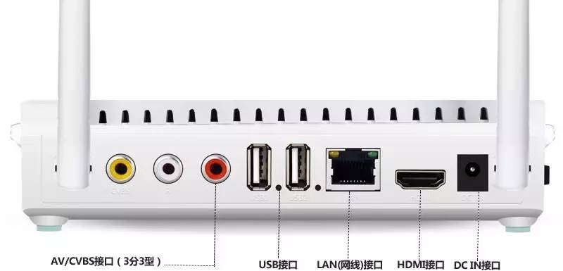 网络机顶盒怎么安装使用