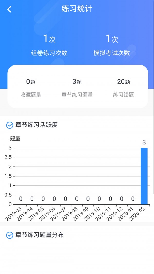 远秋医学在线考试系统