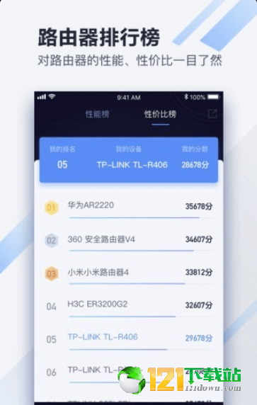 懂路由app