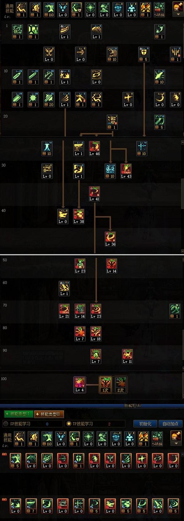 DNF110剑魂技能怎么加点