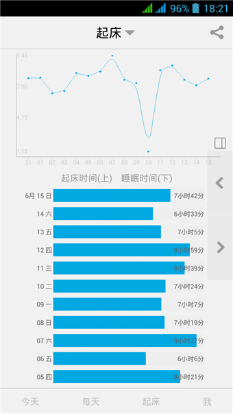 爱今天APP