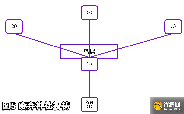 《原神》在荒废神社中继续调查任务攻略