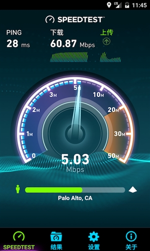 Speedtest