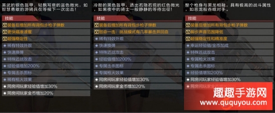 黑骑士VS游骑兵VS黑龙 CF手游M4A1大比拼谁更强