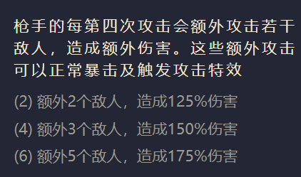 金铲铲之战暴走萝莉英雄出装阵容羁绊效果大全