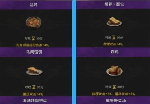 地下城堡3魂之诗炸鸡怎么做 炸鸡食谱分享