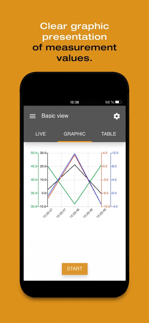 testo Smart