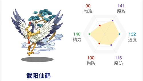 洛克王国仙羽超进化性格推荐攻略