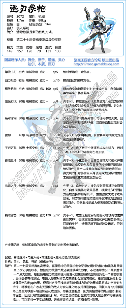 洛克王国迅刃疾枪技能表一览