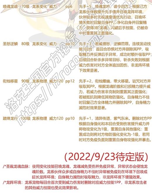 洛克王国圣裁战龙王技能表及性格推荐攻略