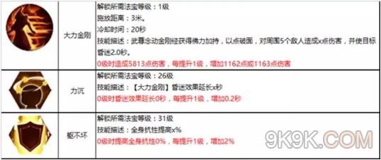 蜀门手游和尚加点 和尚棍子攻略