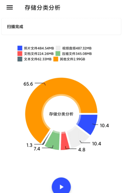 清浊