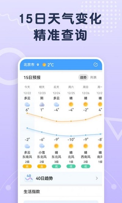 关心天气预报